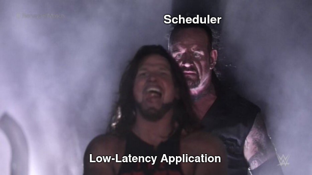 Scheduler standing behind the
application, about to ruin its day